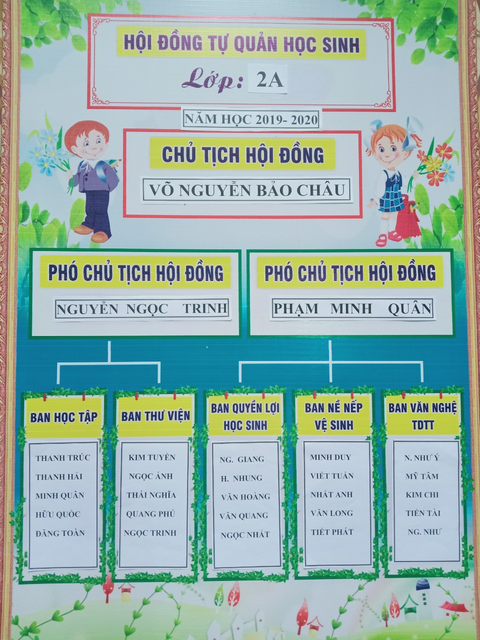 Xem chi tiết album này